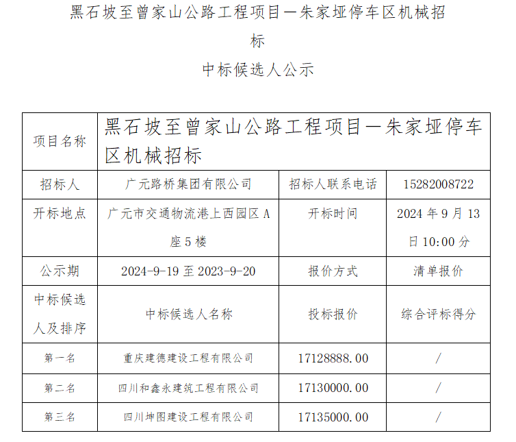 黑石坡至曾家山公路工程項目－朱家埡停車區機械招標中標候選人公示